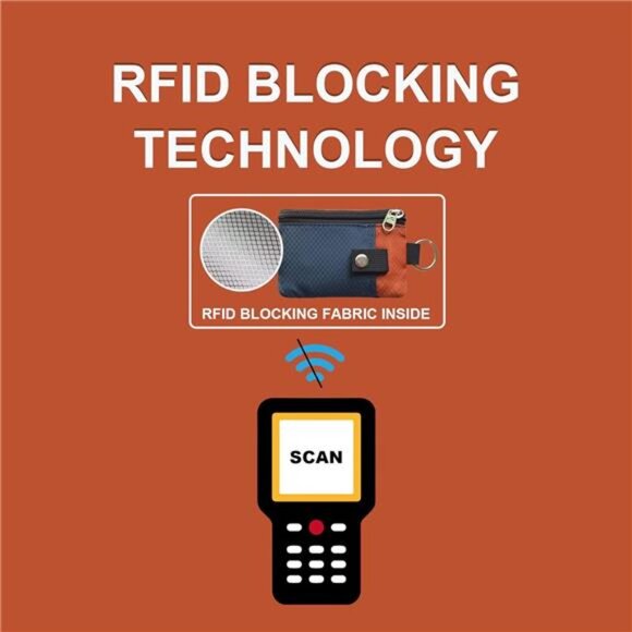 Minimalist RFID Blocking Small Wallet with ID Window,WaterResistant Zip Id Case - Picture 6 of 7